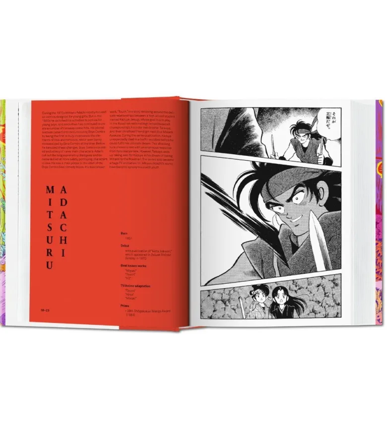 100 Manga Artists